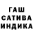 Дистиллят ТГК вейп Svetlana Piskunova